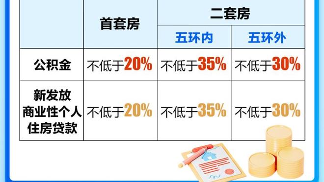 ?出手15+命中率不足35%场次：利拉德8场高居第一